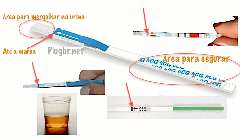 Existe Teste de Gravidez Errado?